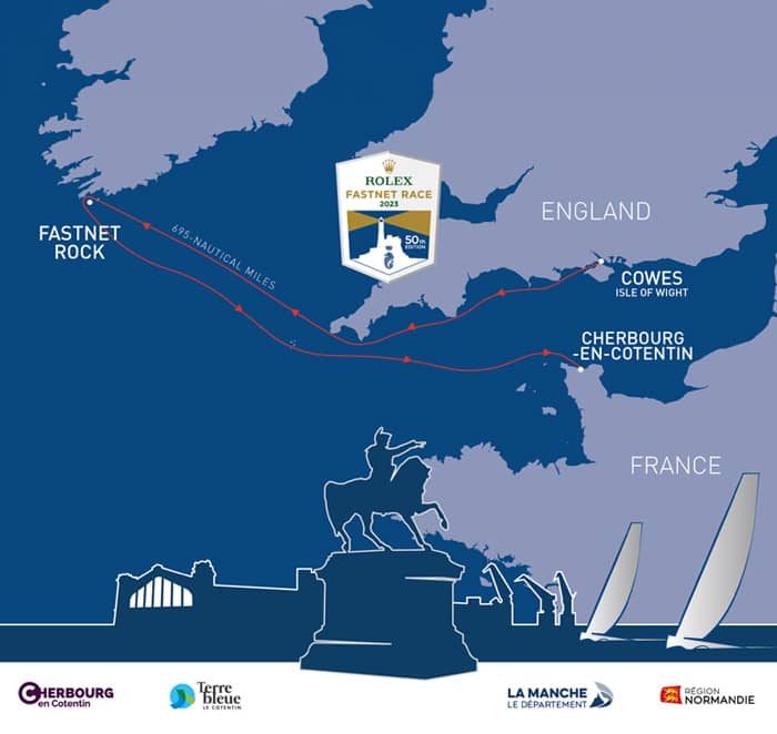 Rolex Fastnet Race 2025